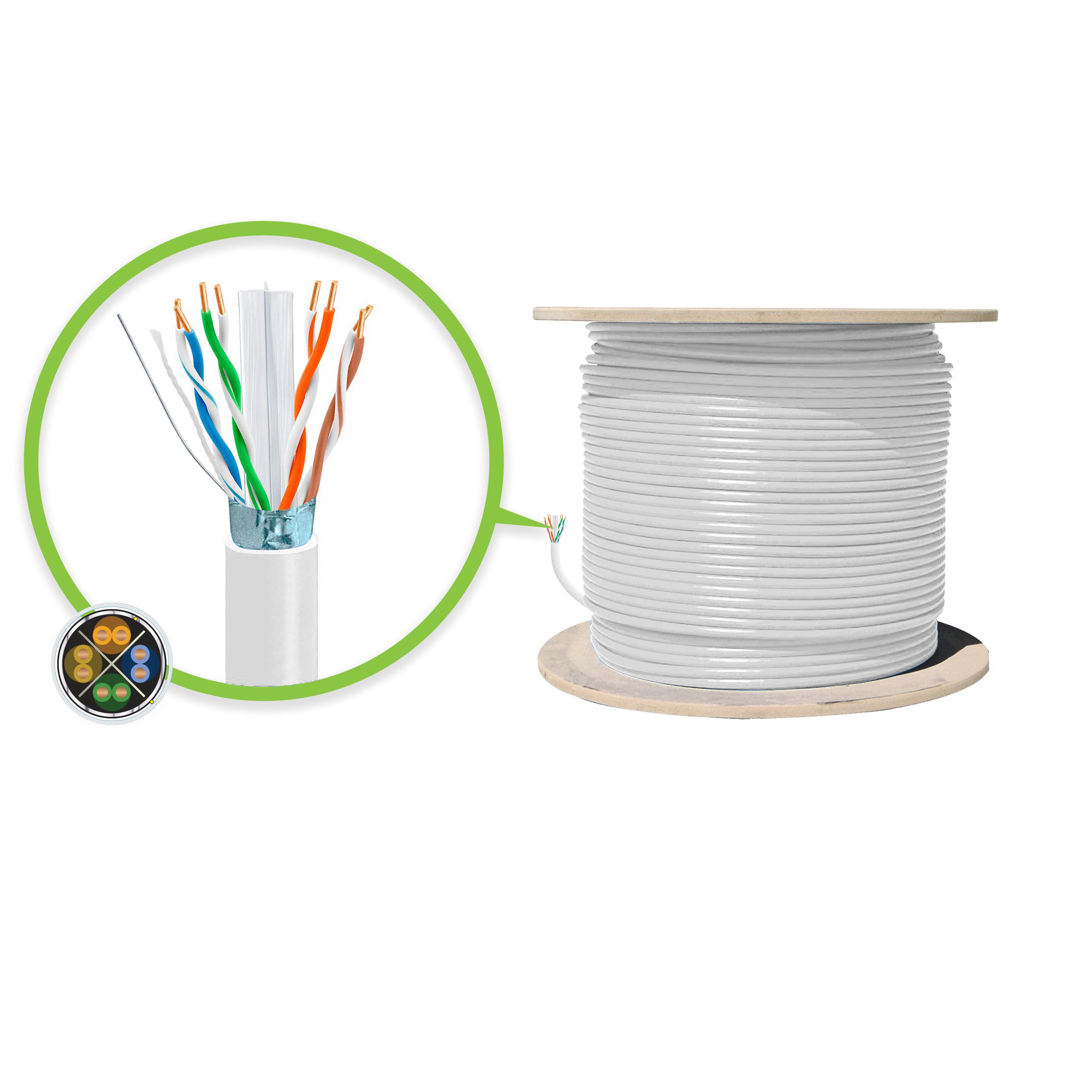 305m White CAT6A Shielded Network Cable - FUTP, Solid, LSZH 23AWG